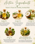 PSORIASIS WELLNESS SET