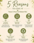 PSORIASIS WELLNESS SET