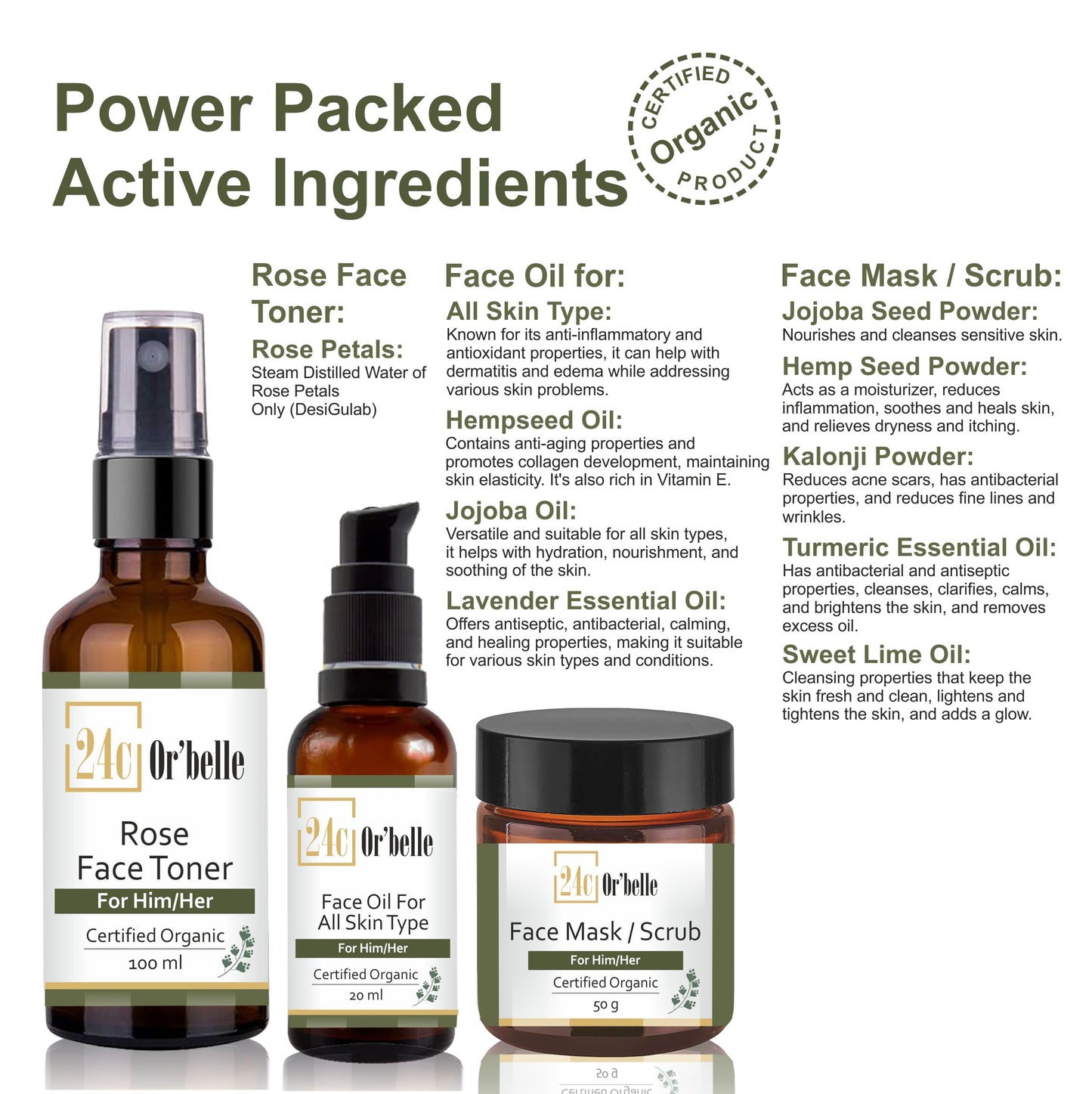 Facial Kit