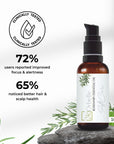 ROSEMARY ESSENTIAL OILS