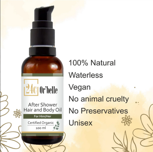 Is Your Body Lotion Letting You Down? The Hidden Reason Your Skin Still Feels Dry