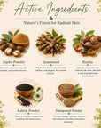 ANTI ACNE FACE CLEANSER MASK