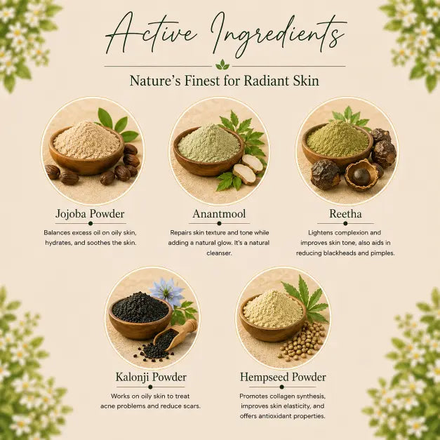 PSORIASIS FACE CREAM